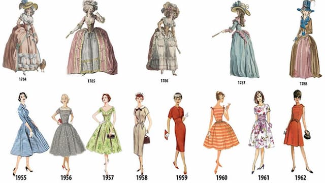 How fashion has evolved through the decades